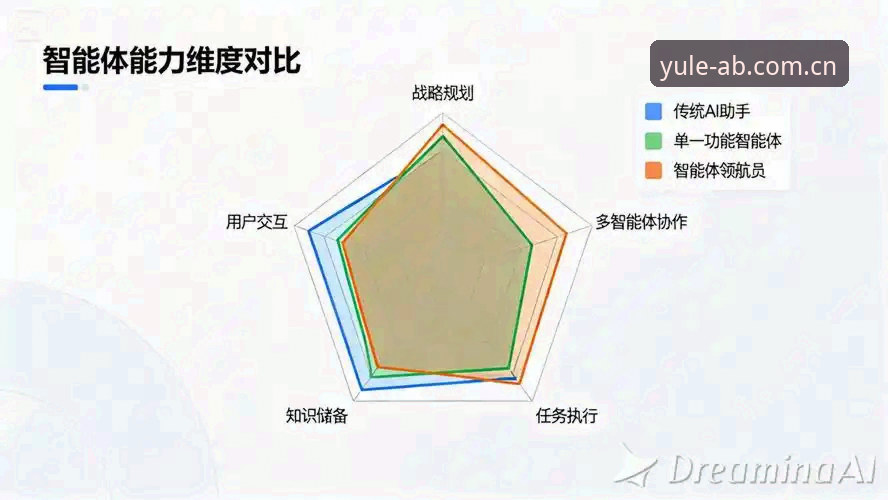 AB娱乐平台全面解析：从下载体验到行业趋势的深度分析