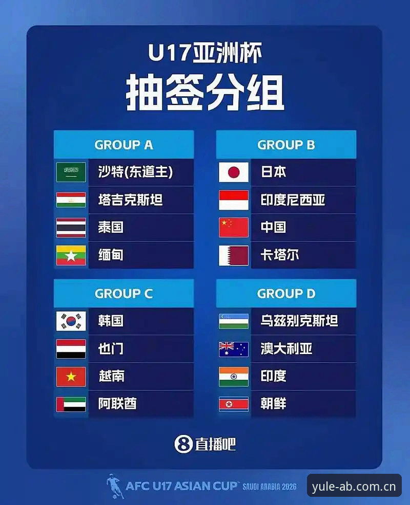 U17世界杯抽签结果出炉，中国男女足挑战强敌：3个关键看点与观赛指南
